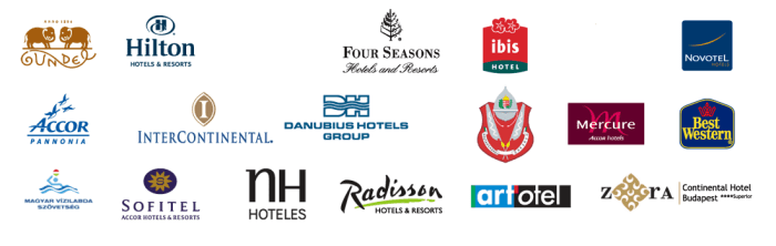 Best hotel rewards credit card