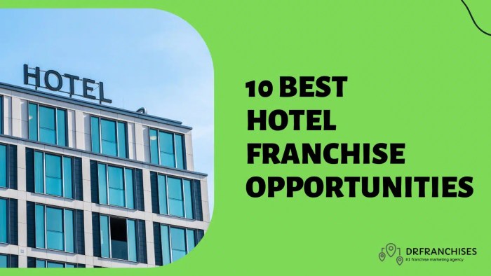 Best hotel franchises