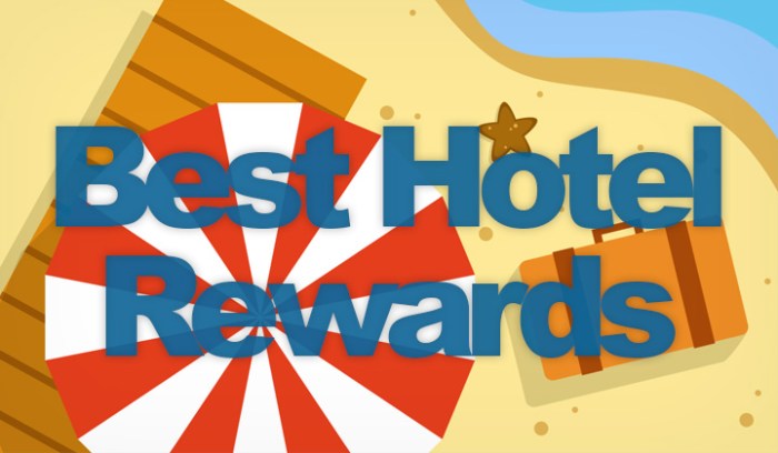 Best hotel app for rewards
