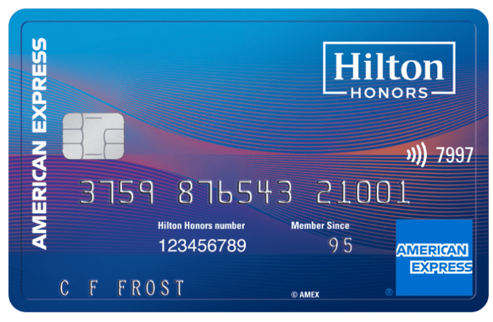 Best hotel credit card for points