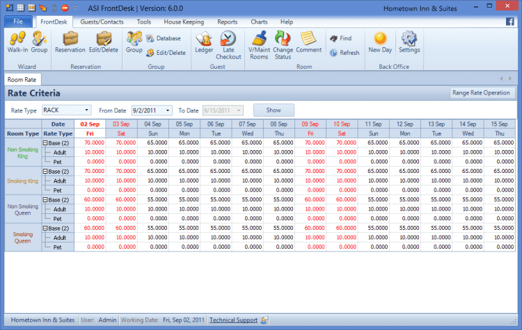 Hotel software accounting top nimble property pros