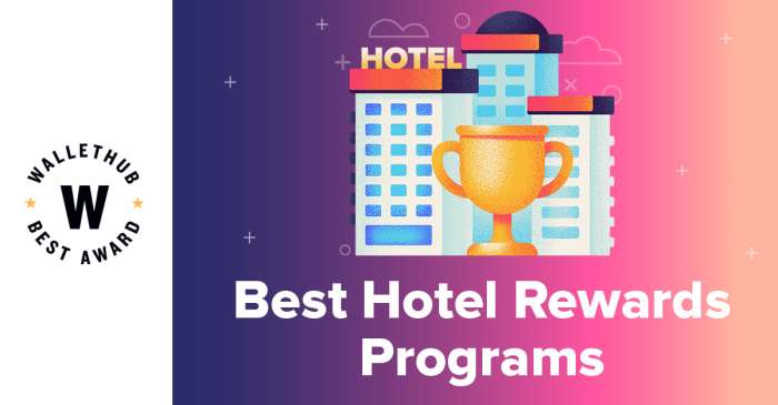 What is the best hotel chain for rewards