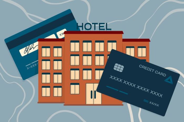 Which is the best hotel credit card